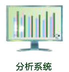 分析系统